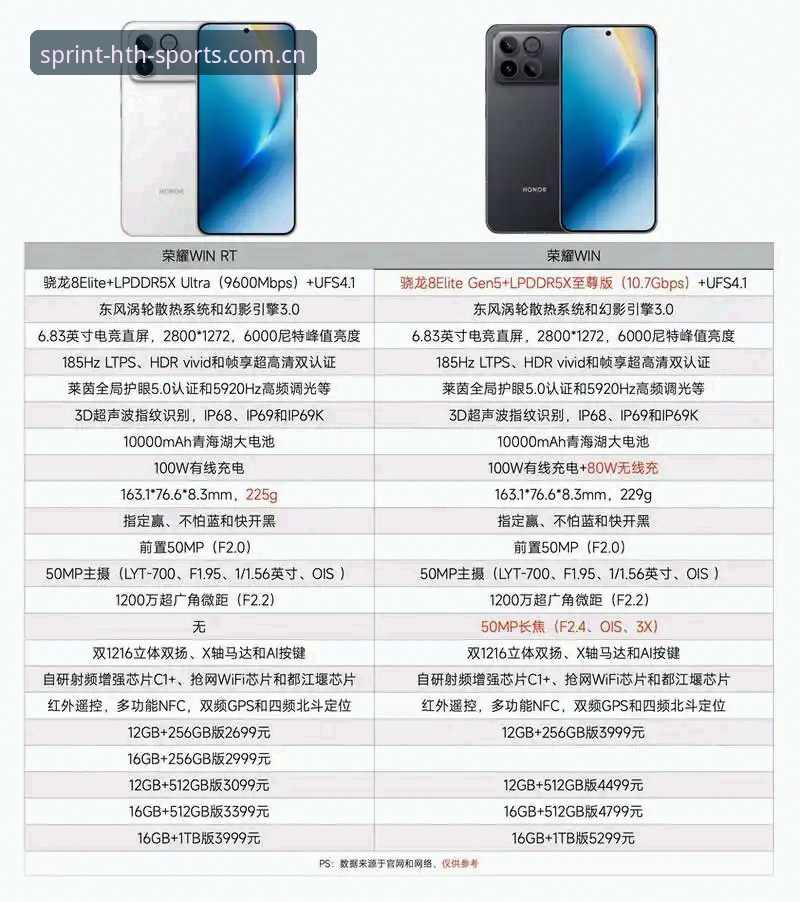 华体会官网 vs 官方入口：全面对比，哪个才是你的最佳选择？